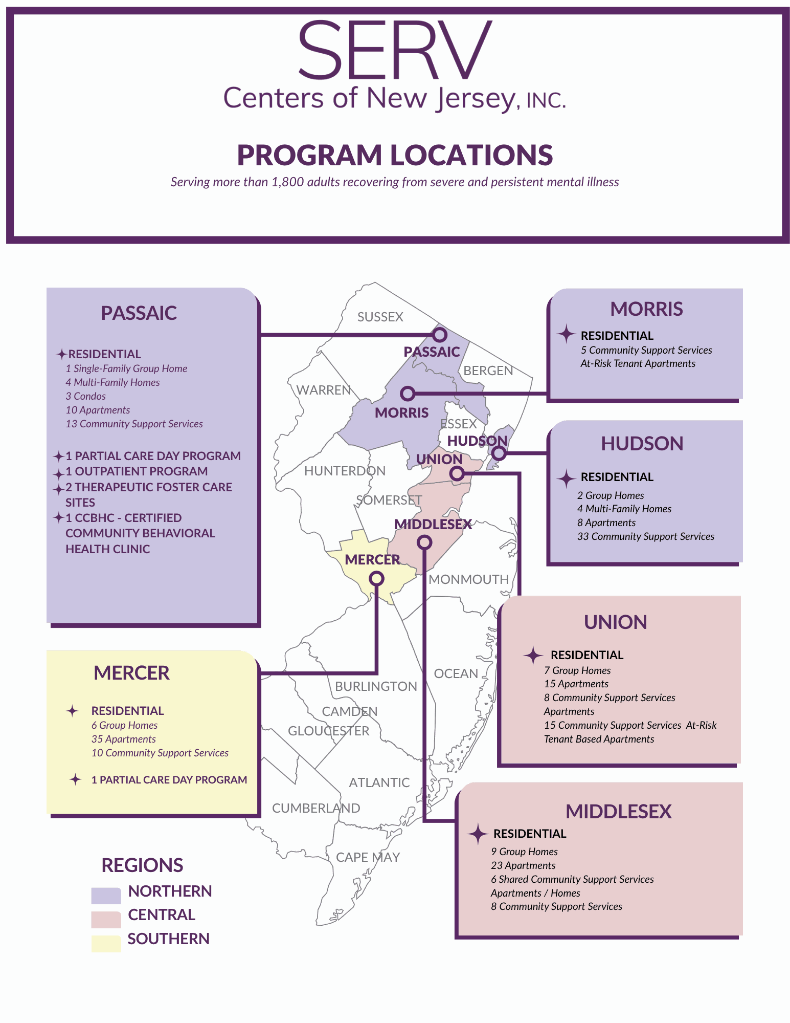 SERVBHS-Updated Map